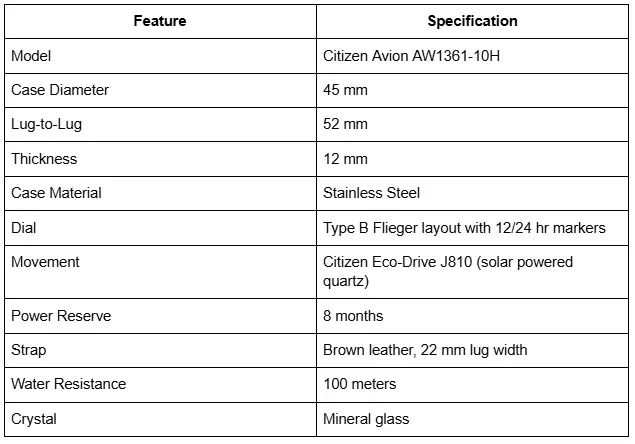 citizen_avion_aw1361-10h_feature_specification