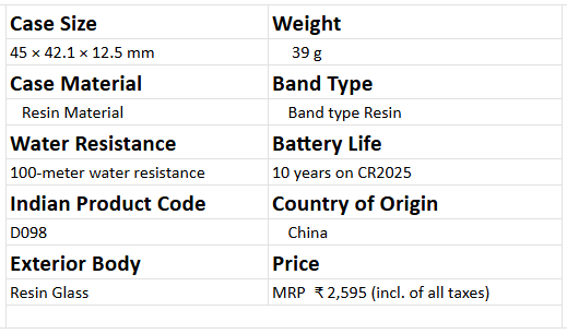 Casio_youth_AE-1200 Series_specification